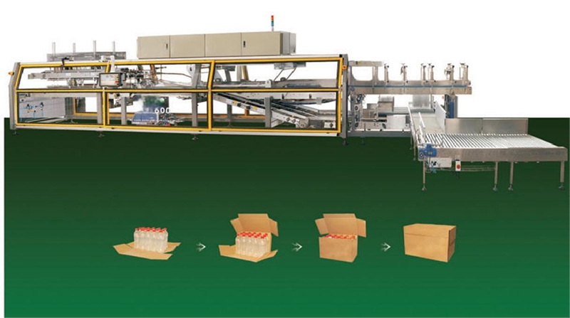 箱子包裝機(jī)是一種自動化的包裝設(shè)備